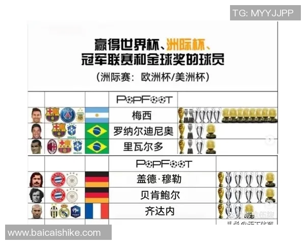 球号为12的足球明星背后的传奇故事与辉煌成就解析 球号为12的足球明星背后的传奇故事与辉煌成就解析