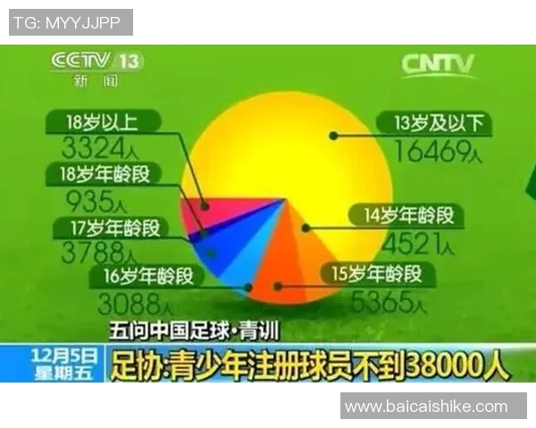 足球明星参赛挂件的名称及其背后的故事揭秘 足球明星参赛挂件的名称及其背后的故事揭秘